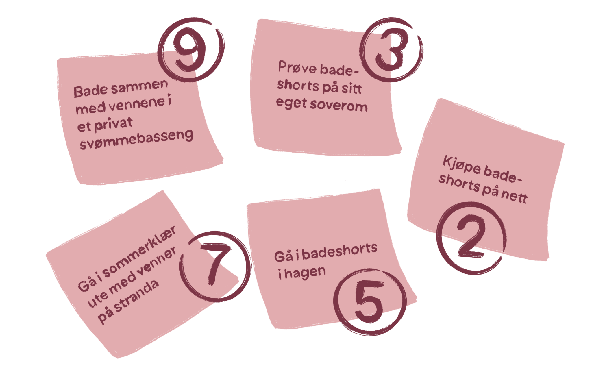 Post-it lapper: 9. Bade sammen med vennene i et privat svømmebaseng 7. Gå i sommerklær ute med venner på stranda 5. Gå i badeshorts i hagen 3. Prøve badeshorts på sitt eget soverom 2. Kjøpe badeshorts på nett
