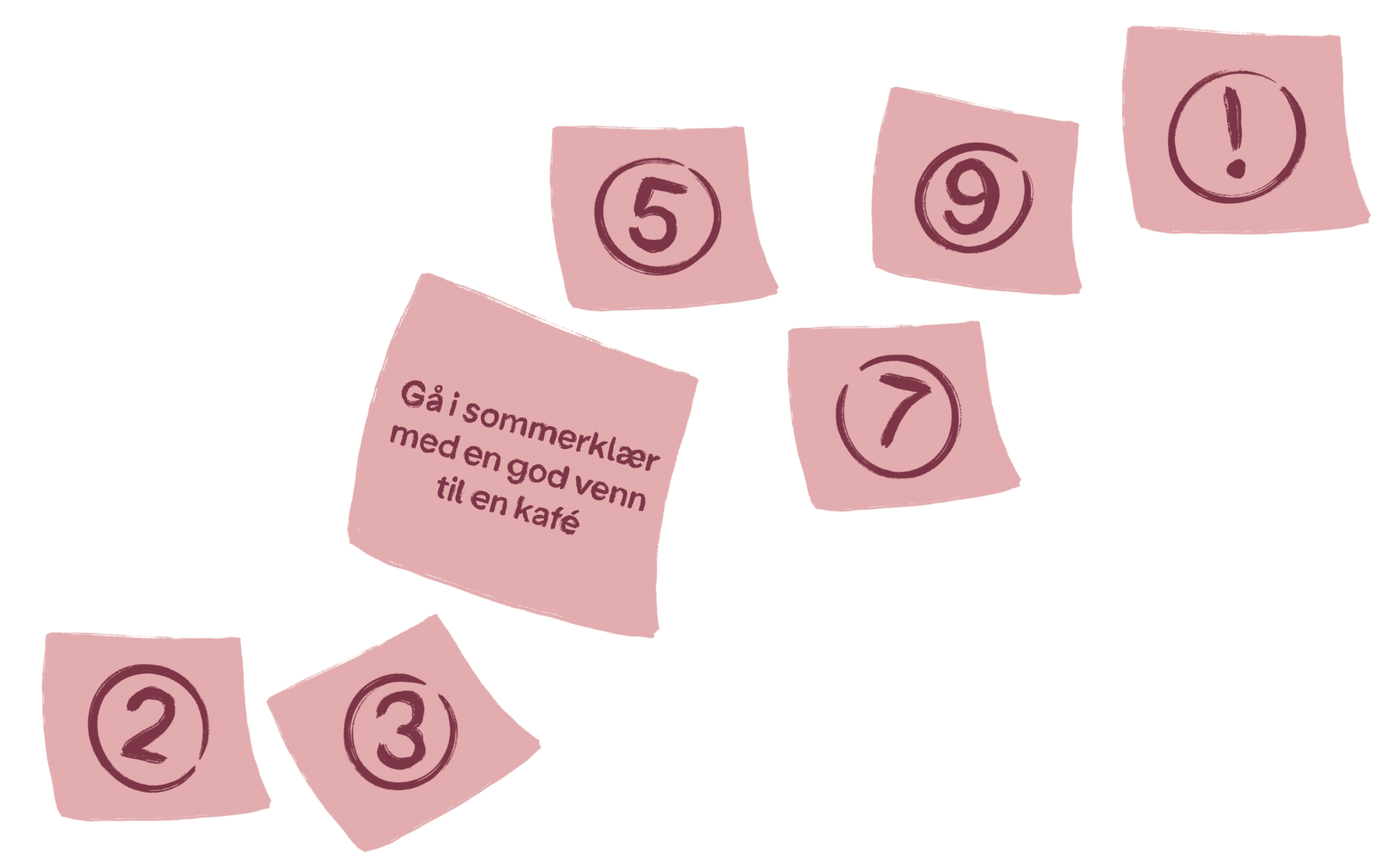 Flere post-it lapper er illustrert med tall på, og én det står skrevet "Gå i sommerklær med en god venn til en kafé"